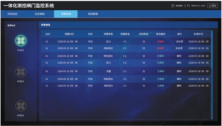 閘門控制系統